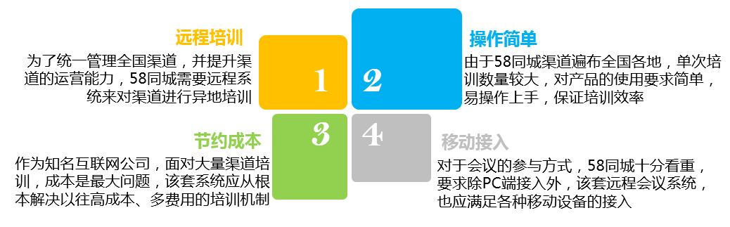 互联网