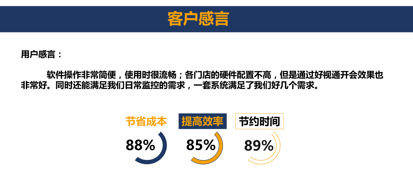 应用价值
