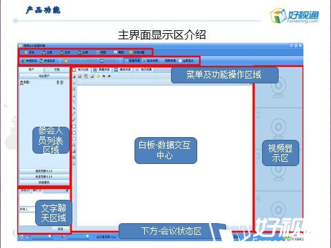 玥清科技视频会议软件界面图
