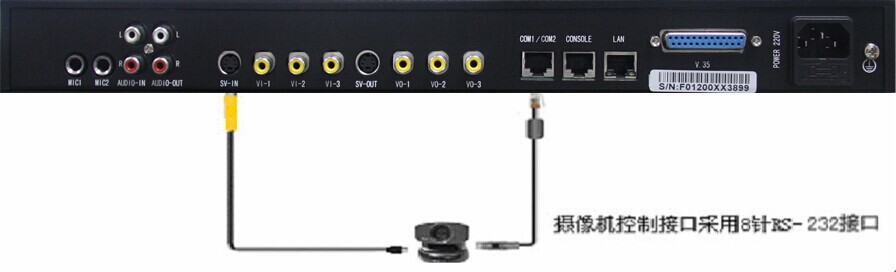 视频信号输入设备