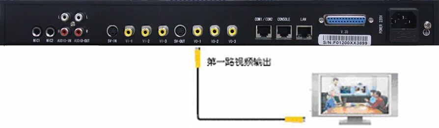 视频信号输出设备