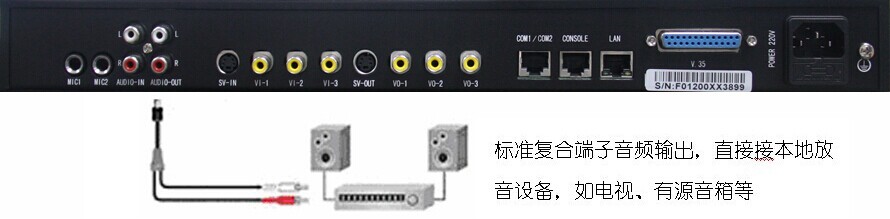 音频信号输出设备