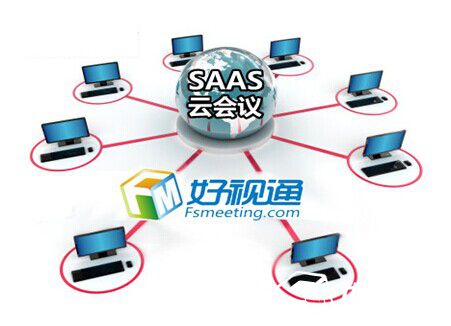 云视频会议系统