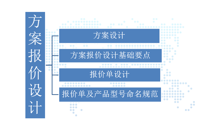 视频会议系统方案报价